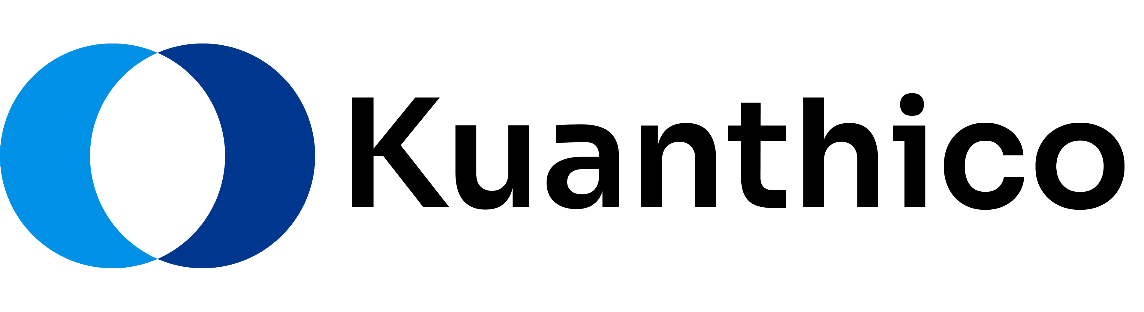 Kuanthico