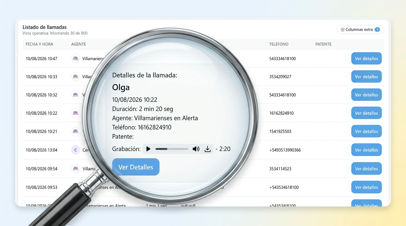 Panel de llamadas entrantes — Agente de voz Anunzi